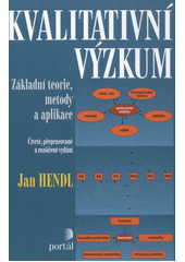 Kvalitativní výzkum : základní teorie, metody a aplikace  Cover Image